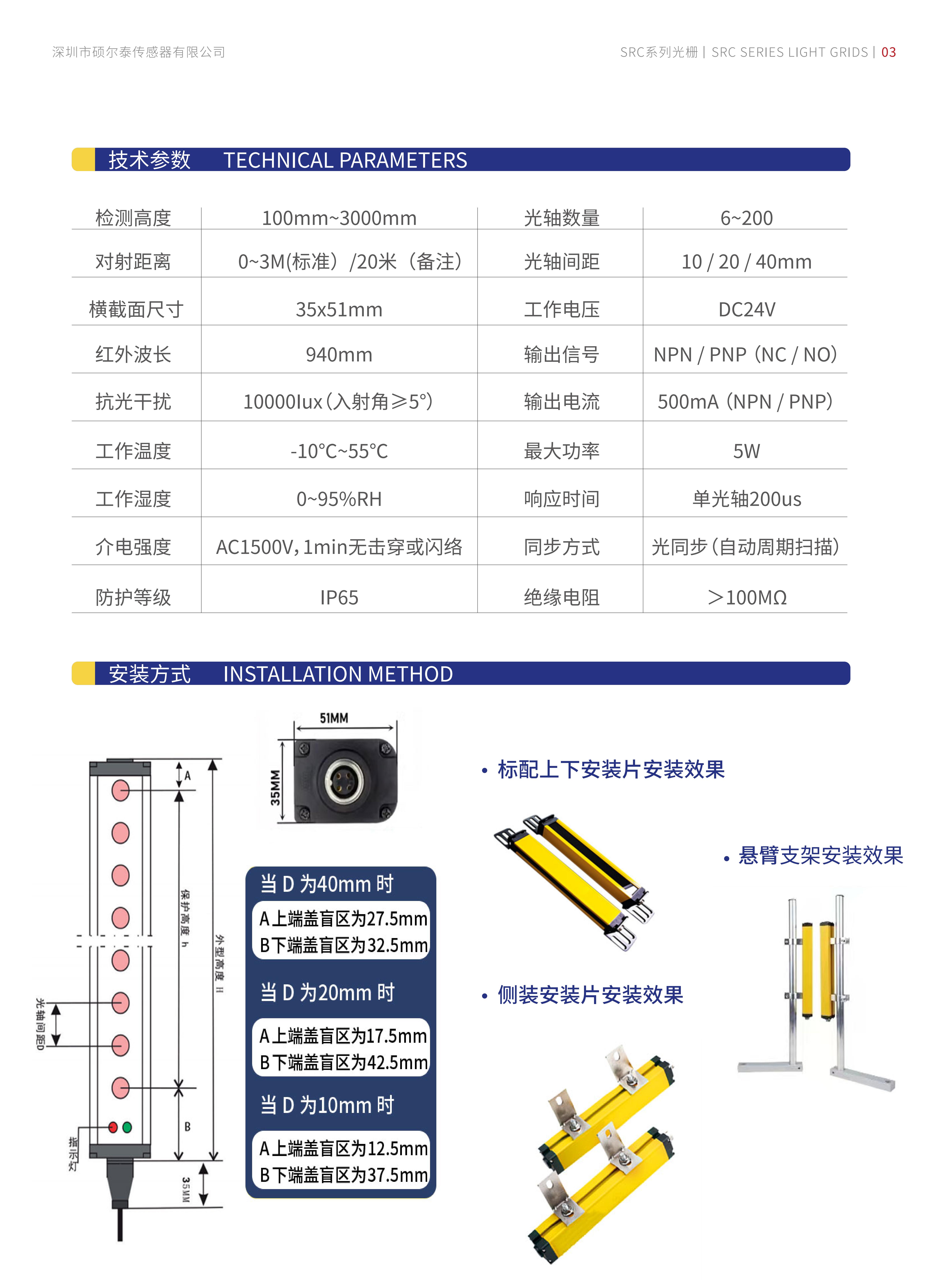 35x51mm 远距离+冲床专用光栅_03.jpg